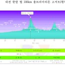 자연휴양림입구 공중화장실 이미지