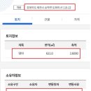 입장진입로 이미지