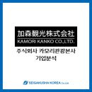 주식회사 제이포스트 네이버블로그