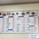 국빈원