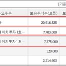 엘제이에이치1