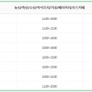 상봉점 행텐 이미지