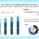 팰리스 노래연습장 이미지