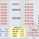 바다해킹 네이버블로그