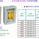 방송단자함,접지단자함,국선단자함,IDF중간단자함,TV증폭기함 단가표 이미지