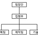 Re: 2024년 3월 11일 총회록 이미지