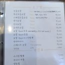 스시정 이미지