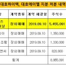 대호하이텍 더벨
