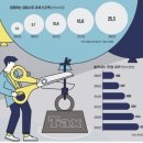 매경이 전하는 세상의 지식(매-세-지, 5월 23일) 이미지