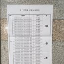 왕선중학교 | 23년 12월 JLPT N2 시험 후기 (대구 왕선중학교, 준비물, 주의사항, 독학 방법, 독학 후기)