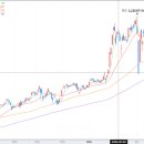 위성메디칼 이미지