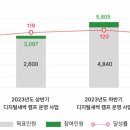 조은테크 이미지