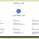 온코딩컴퓨터학원 티스토리