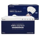 에이스 덴탈 쇼핑하우