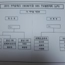 대진테크