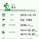 둥주리봉 Daum카페