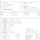 [페스카로] 수요예측 및 청약 일정 이미지