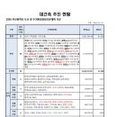 대진부분정비 이미지