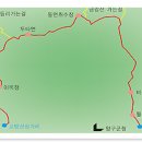 산소길(파도소리풍경길) 이미지