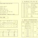 웅촌중학교 이미지