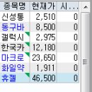 대봉옥션 이미지