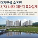 용인모현114공인중개사사무소 | 용인 모현 힐스테이트 몬테로이 부동산분위기
