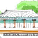 제주향교 이미지