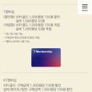 뚜레쥬르공덕역점 이미지