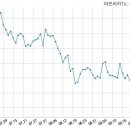 (주)쎄인트인터내셔널 이미지