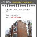 원적로287번길 이미지