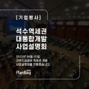 코랜드