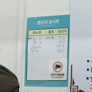 도깨비시장(서부시장앞) | 공릉동 도깨비시장 줄서서 먹는 가성비 칼국수 맛집 공릉 명이손칼국수 웨이팅 후기