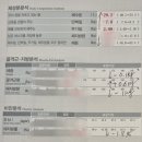 연아뷰티샵 네이버블로그