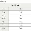 수리인스타스토리 「홈런분석표」(문현빈, 채은성) 이미지