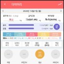 엄마집밥 네이버블로그