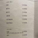 스구식탁 서면 이미지