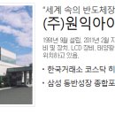 (주)원익아이피에스 Daum카페