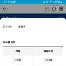 평균 59.24 불합격 이미지