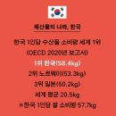 대관령동태찌게(동천점) | [국립민속박물관] 짭조름하고 고소했던 우리네 밥상 이야기 《조명치 해양문화특별전》 관람 후기