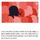 북한보다 민주주의 지수가 낮은 나라 투르크매니스탄 이미지