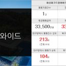 태전행운공인중개사사무소 이미지