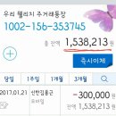 2017년 1월 도락산 산행결산 보고 이미지