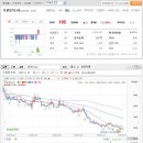 우원컨설팅
