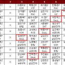 네이쳐 PC방 이미지