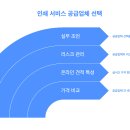 삼원기획인쇄