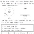 송호초사거리(송호초) 이미지