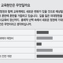 남해부분정비 이미지