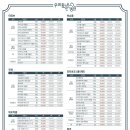 바라보다안경원 이미지