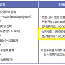 백석예술학원 이미지