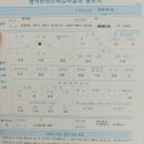 사직2동-15 이미지